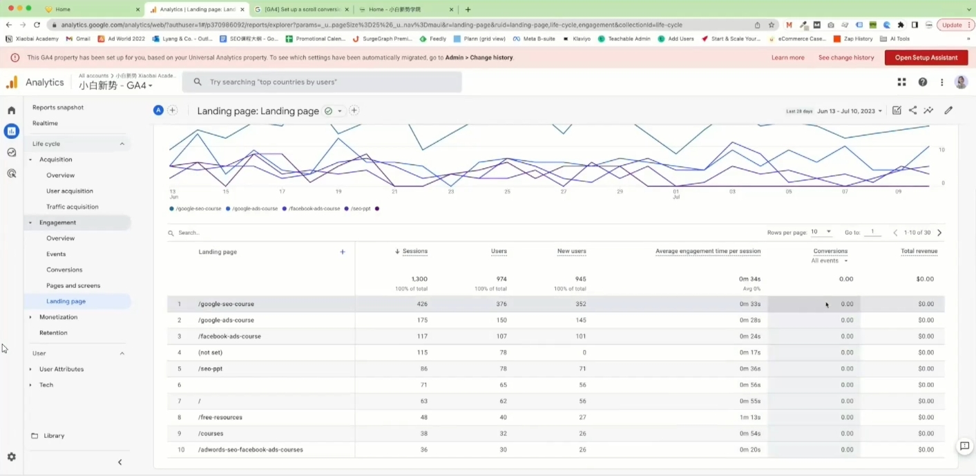 小白新势学院·谷歌广告投放教程-网创源码