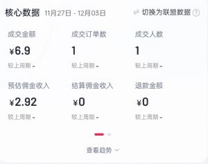 2024短视频好物带货项目,无需实拍,仅靠混剪实现纯视频带货-网创源码