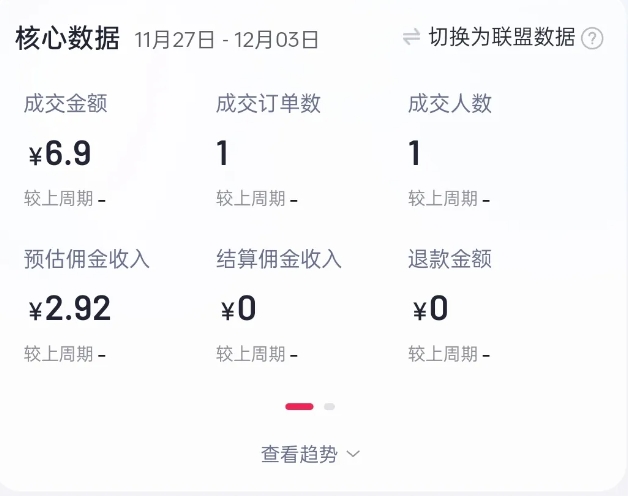 2024短视频好物带货项目,无需实拍,仅靠混剪实现纯视频带货-网创源码