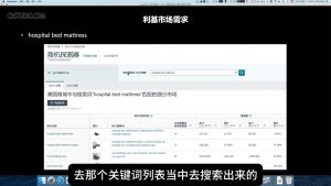 阿甘·亚马逊跨境电商选品案例(更新2025年)-网创源码