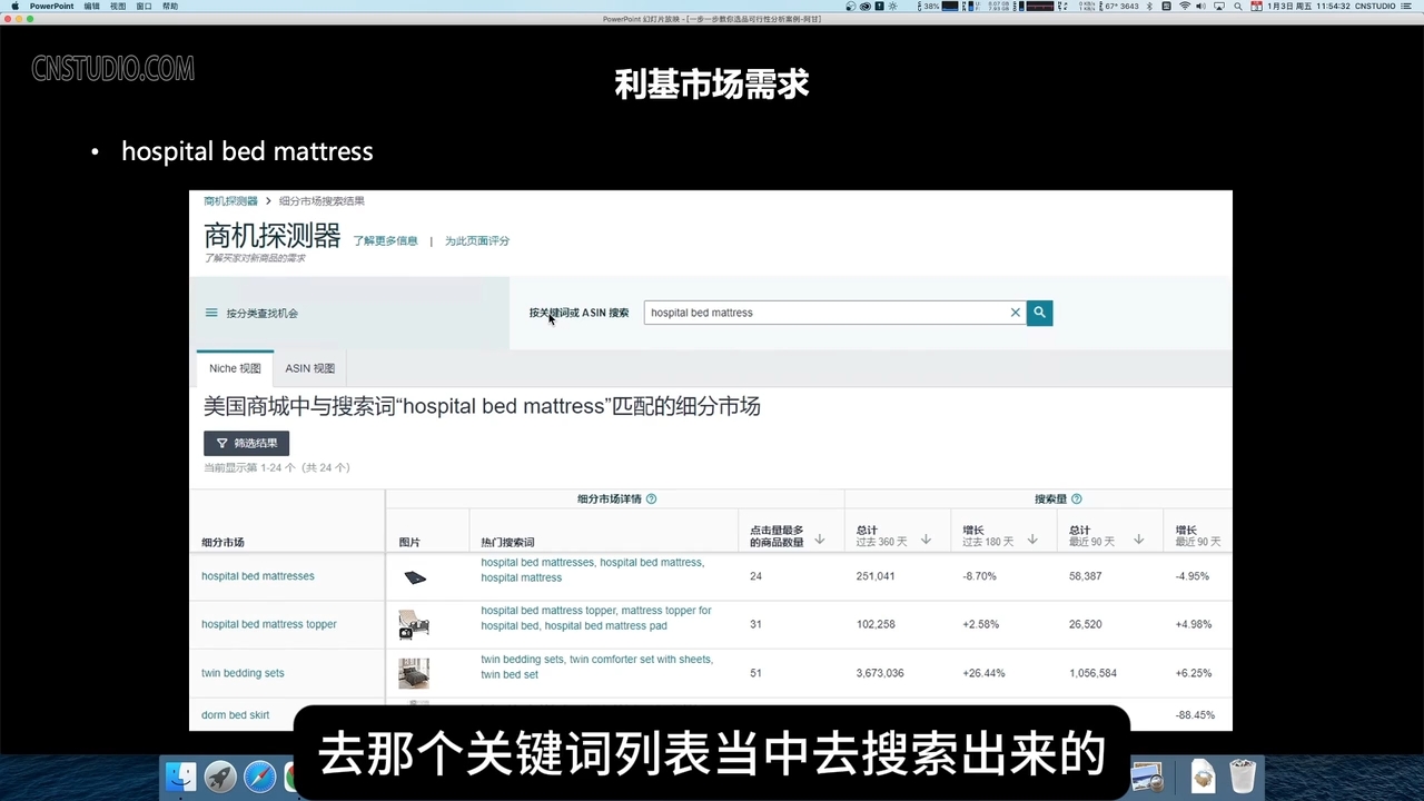 阿甘·亚马逊跨境电商选品案例(更新2025年)-网创源码