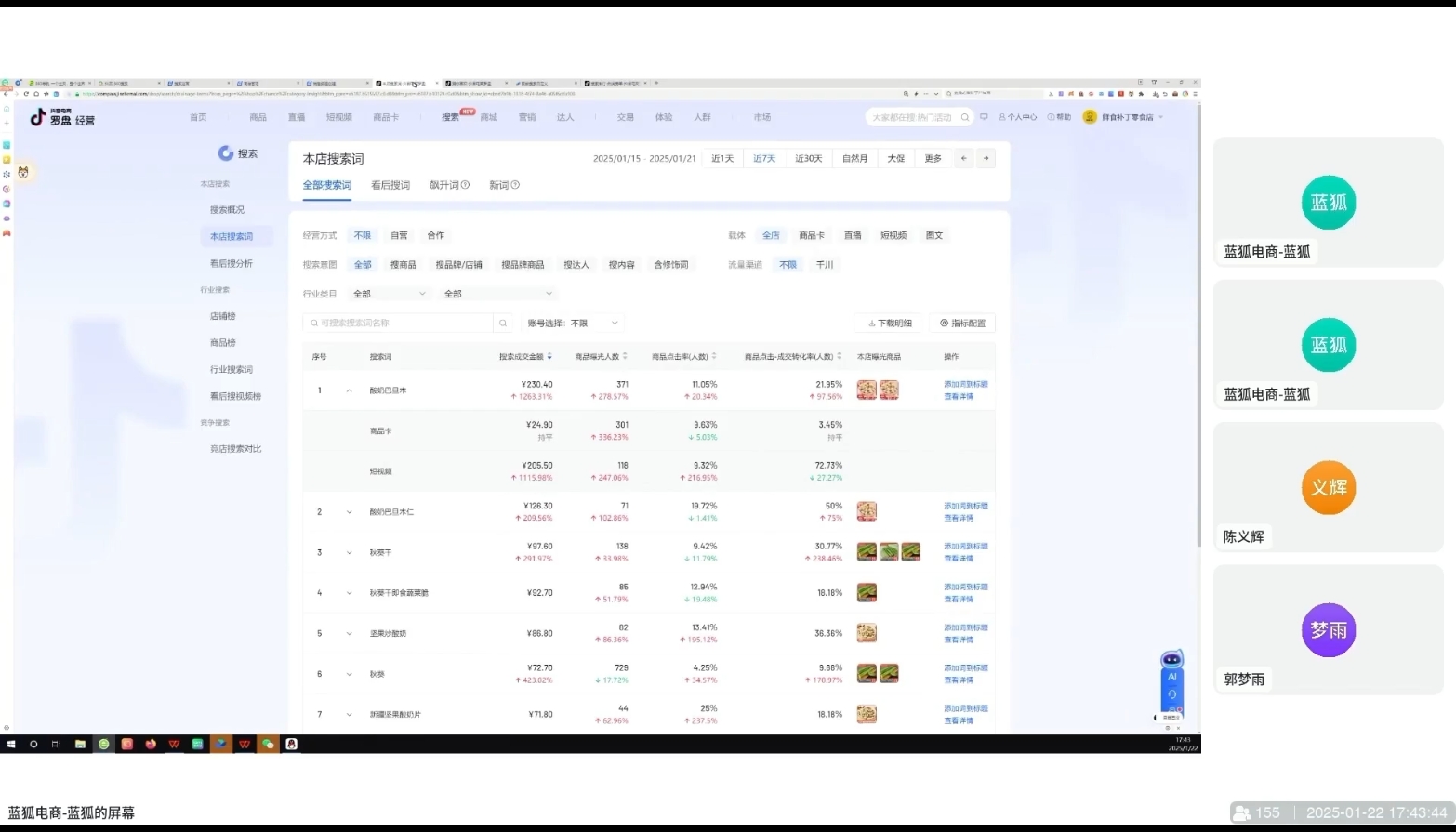 蓝狐电商·抖音商城运营课程(更新2025年1月)-网创源码