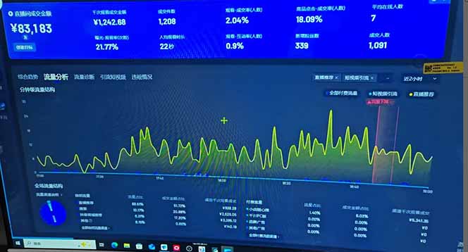 抖音AI无人直播，日结1-5K纯佣金！-网创源码