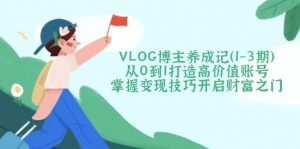 VLOG博主养成记(1-3期-网创源码