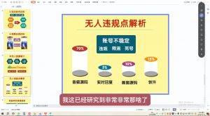 三哥·直播起号从0-1全实操课-网创源码