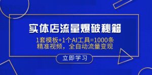 实体店流量爆破秘籍:1套模板+1个AI工具=1000条精准视频,全自动流量变现-网创源码