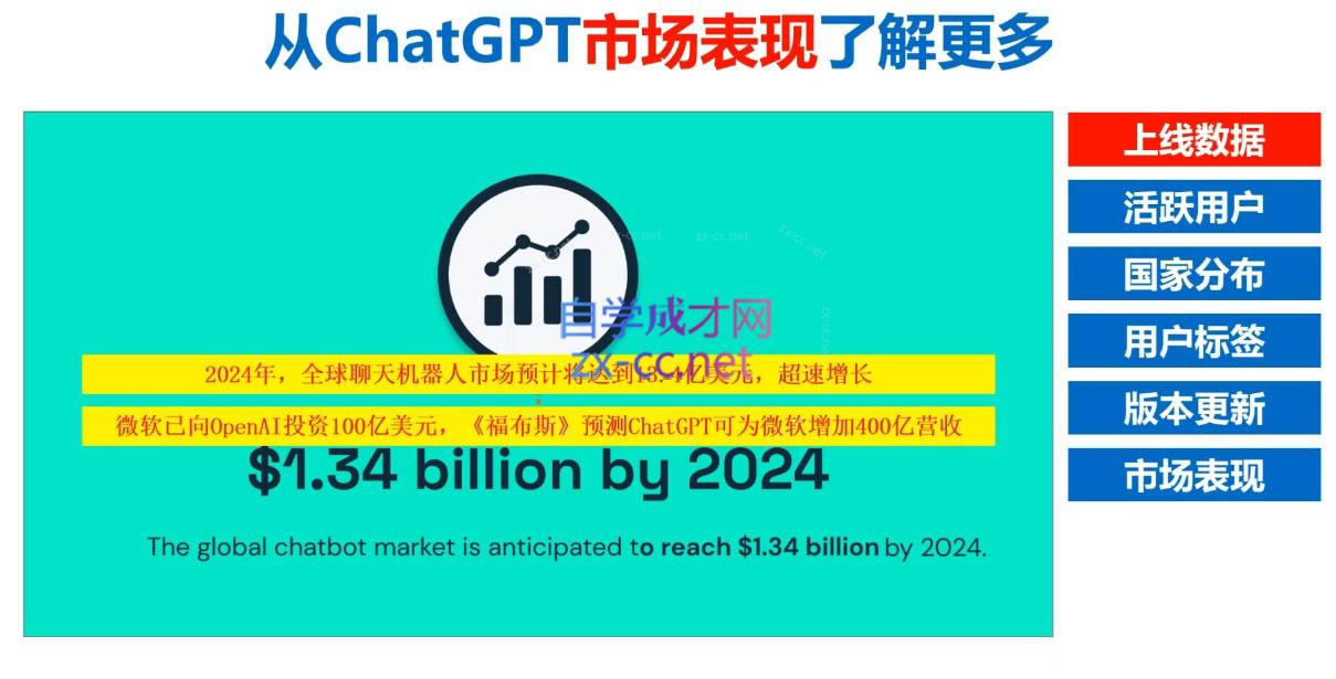 Nero老师·外贸AI冠军-网创源码