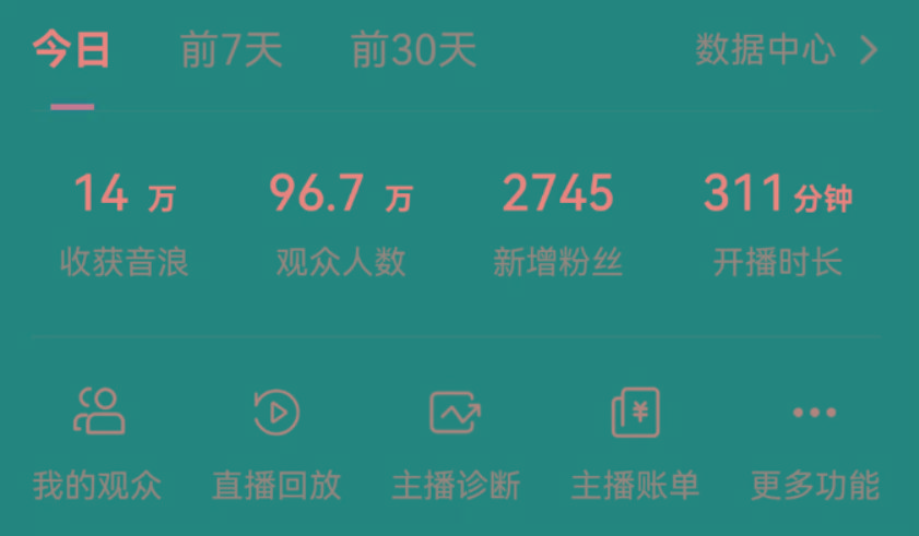抖音无人美女玩法 双重防封手段 不封号日入1000+教程+软件+素材-网创源码