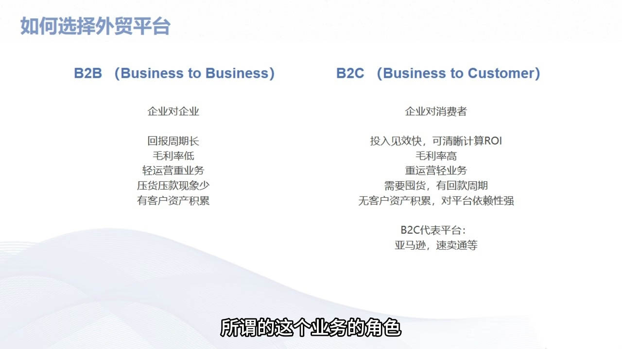 Mila老师·外贸SOP系列课程-网创源码