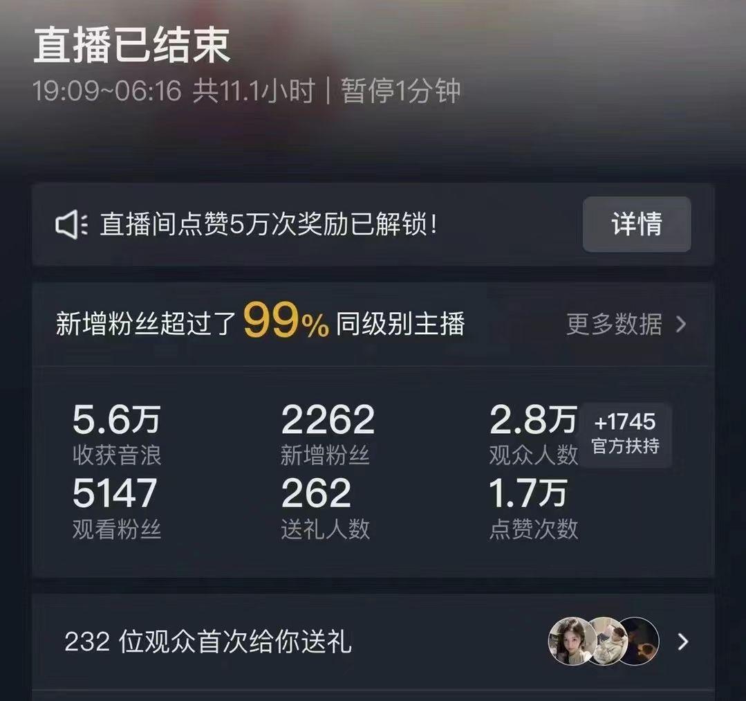 抖音24小时无人直播Ai时装秀，实操日入2000+，礼物刷不停，落地保姆及教学-网创源码