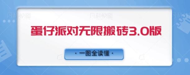 蛋仔派对无限搬砖3.0版日+500-网创源码