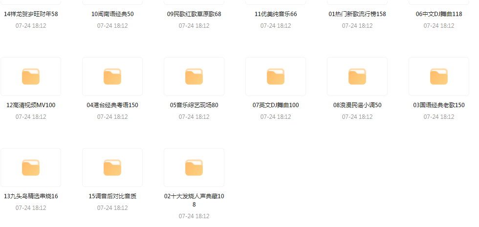 【无损音乐分享】2024龙年车载音乐九头鸟贺岁专辑-网创源码