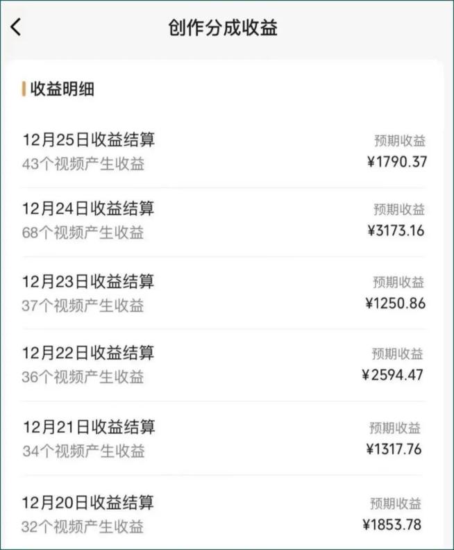 图片[2]-视频号数字人AI视频，条条爆款，一分钟搞定原创，躺赚8000+-网创源码