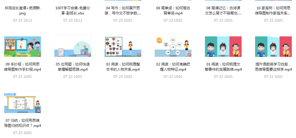 思维导图高效学习法-网创源码