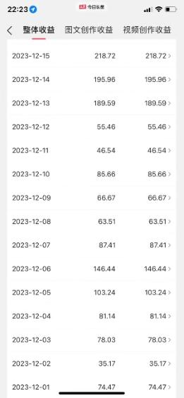 图片[1]-视频号AI一键原创爆款视频，500播放200收益，小白稳赚8000+-网创源码