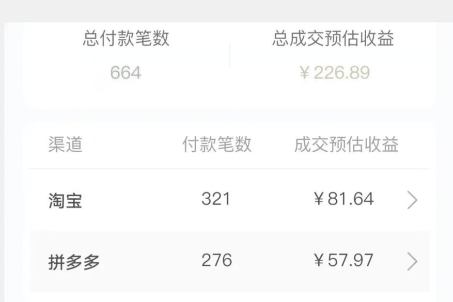 长期稳定的居家副业,一天稳定50-100+,一部手机就能做