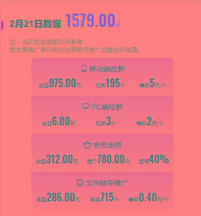 图片[1]-(9293期)2024目前网上最火短剧机器人做法，自动搜索发剧 自动更新资源 自动分享资源-网创源码