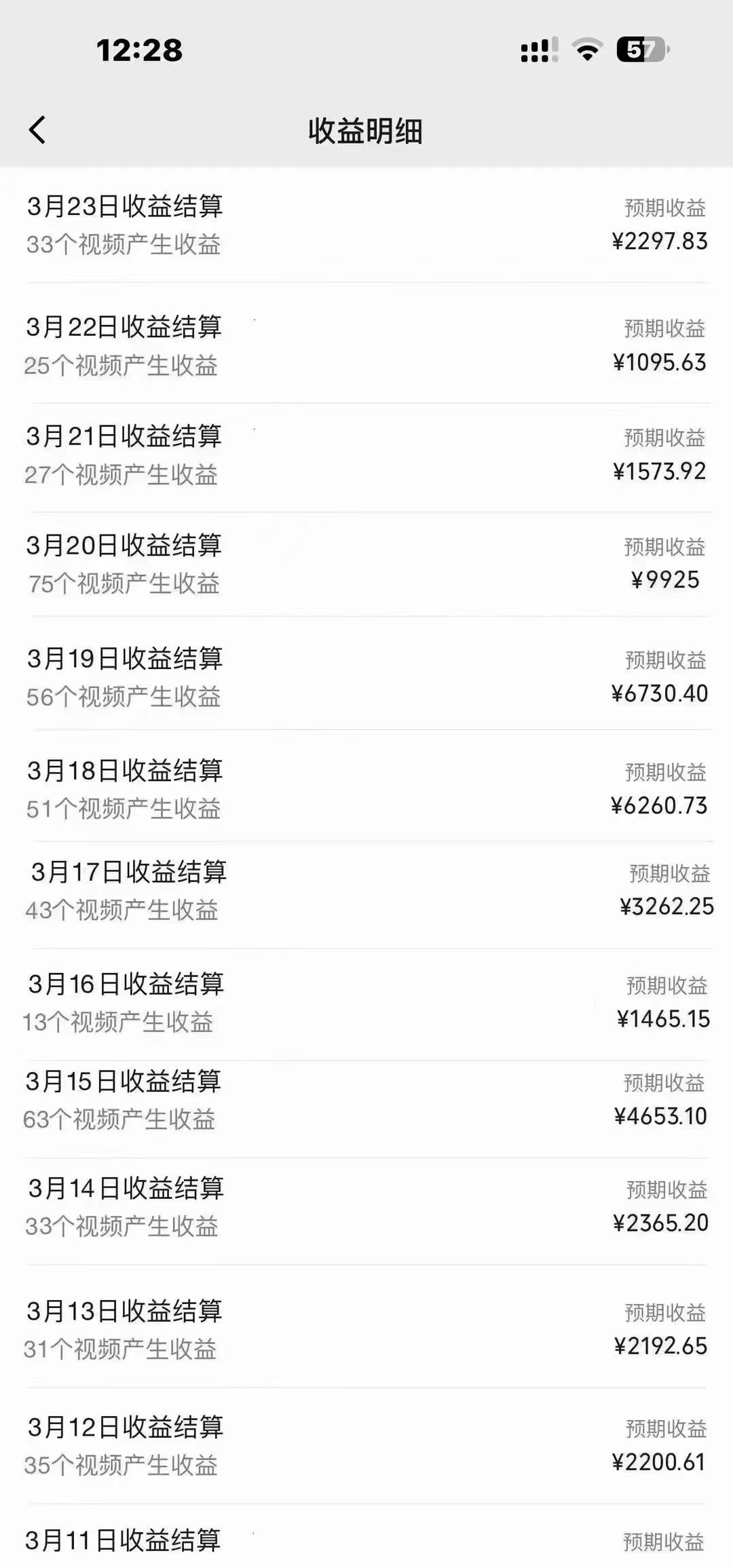 图片[1]-(9648期)盘点视频号创作分成计划，快速过原创日入300+，从0到1完整项目教程！-网创源码