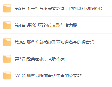 【无损音乐分享】网易云音乐收藏榜单前五名合集 精选好歌-网创源码