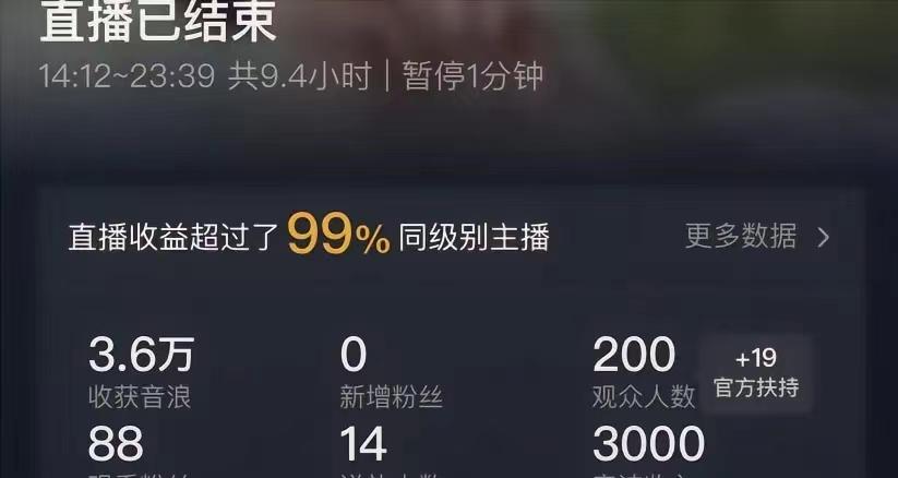 (8548期)ai无人直播美女4人组整蛊教程 【附全套资料以及教程】-网创源码