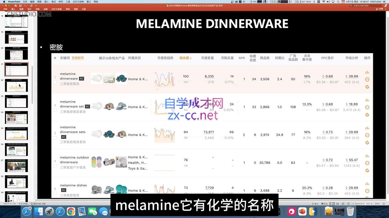 阿甘·2024年跨境电商选品案例(更新11月)-网创源码