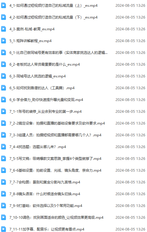 图片[2]-实体店老板获客特训营：认知、定位、文案、矩阵、直播、AI等(72节-网创源码