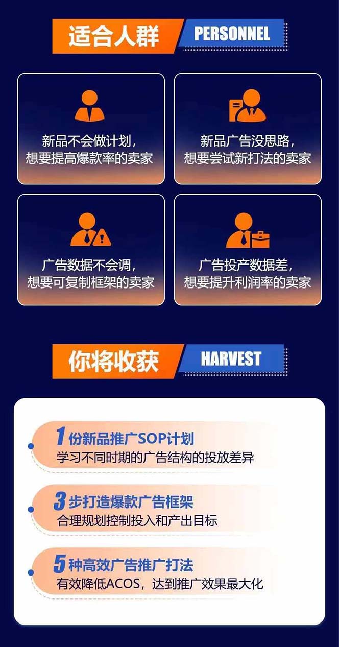 图片[2]-亚马逊爆款广告训练营：掌握关键词库搭建方法，优化广告数据提升旺季销量-网创源码