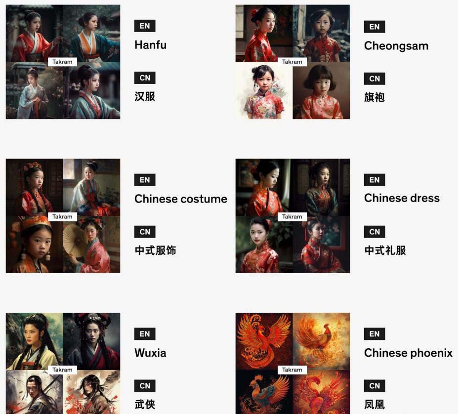 图片[4]-Midjourney辞典AIGC中英双语图文辞典+提示关键词Prompt大全-网创源码