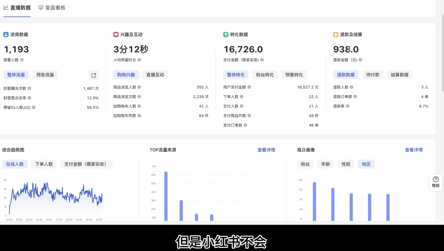 顾颖老师·小红书电商无货源-网创源码