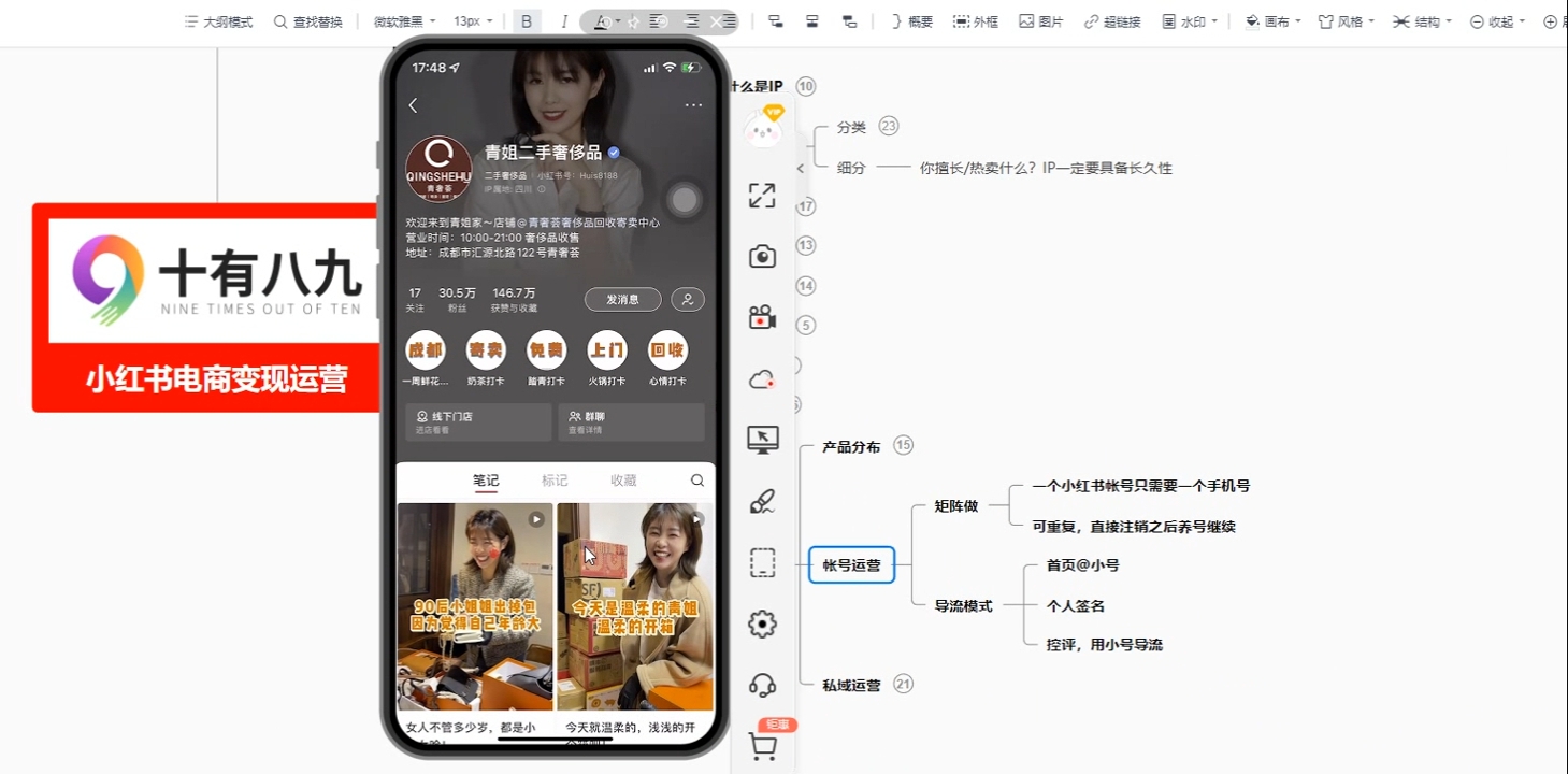 十有八九学院·新手如何从0-1玩转红薯店铺-网创源码